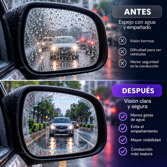 Pack de 2 Láminas Antiempañantes para Espejos de Auto | Mayor Visibilidad